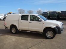 2015 Toyota Hilux 2.5D Double Cab Pickup