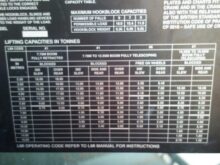 Grove 315M 4x4 All Terrain 18 Ton Crane