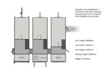 Mobile Connecting Units